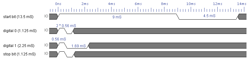 tt_011_2-nec.gif